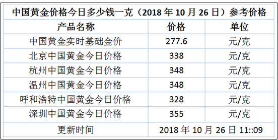 今晚澳门码特开什么号码_精选作答解释落实_手机版461.952