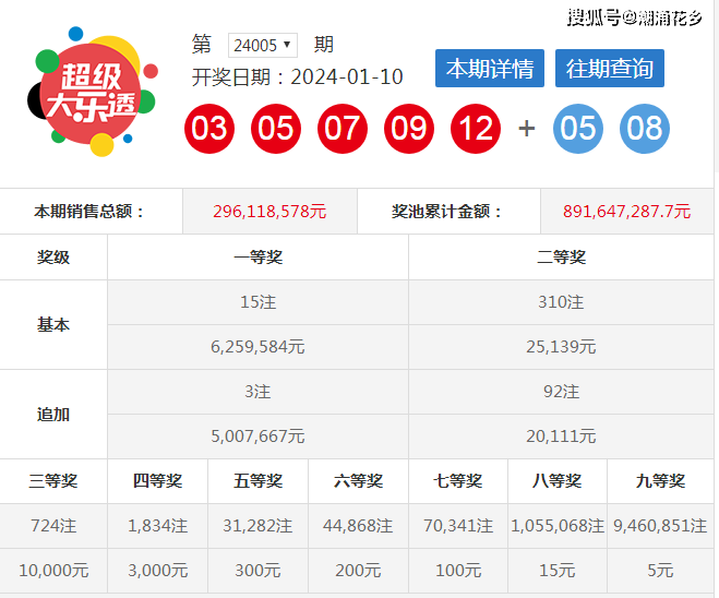 香港开奖+结果+开奖_值得支持_安装版v287.578