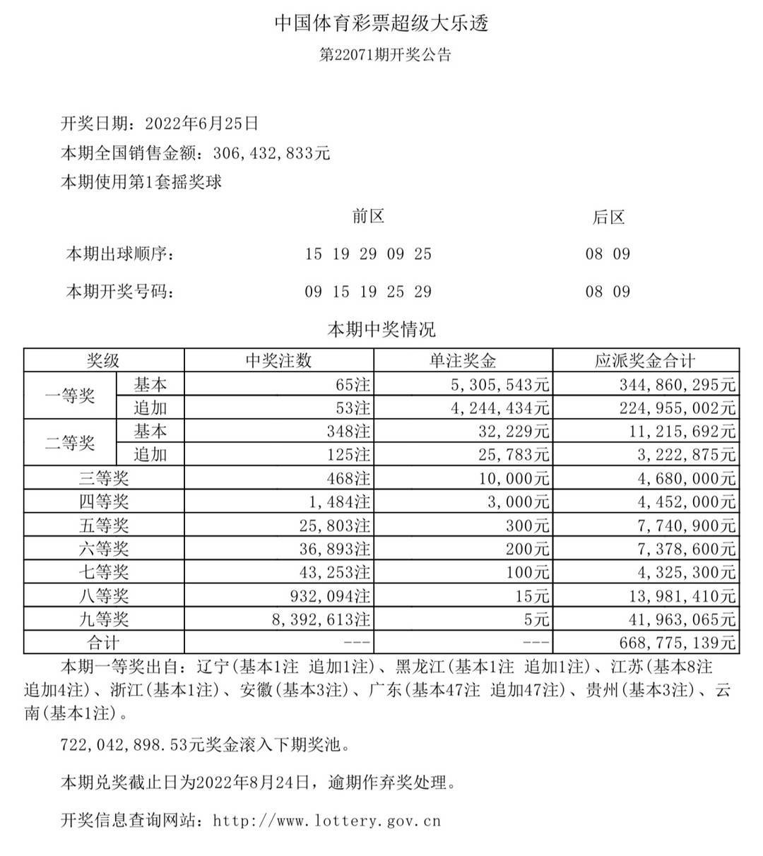 2024澳门六今晚开奖结果出来_作答解释落实_3DM24.02.30