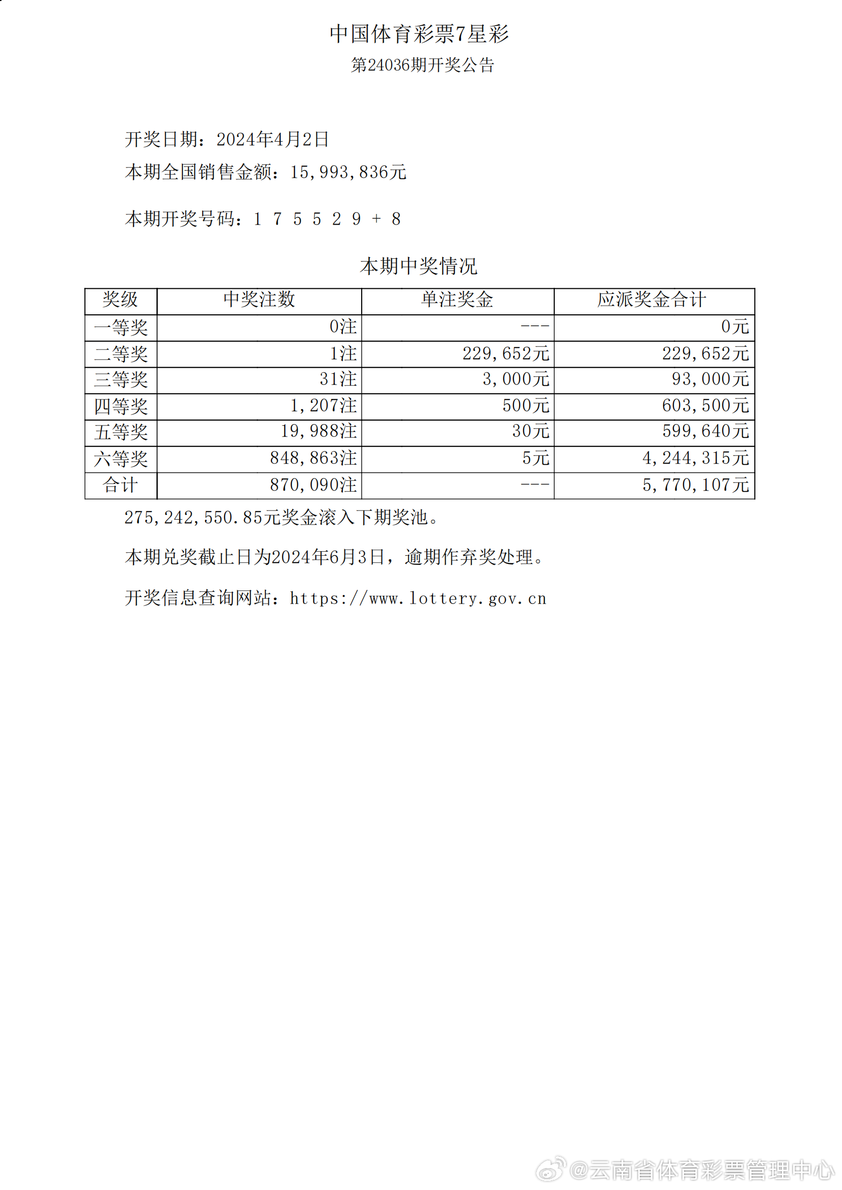 新澳门最新开奖结果查询第30期_良心企业，值得支持_3DM07.32.06