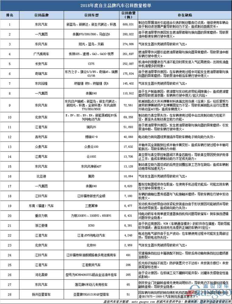 新奥门全年免费资料_值得支持_3DM24.65.82