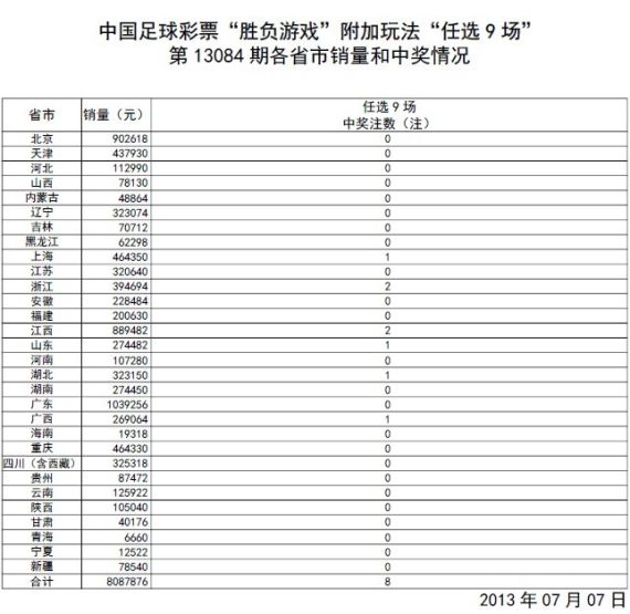 澳门开奖结果+开奖记录表013_最新答案解释落实_安卓版908.398