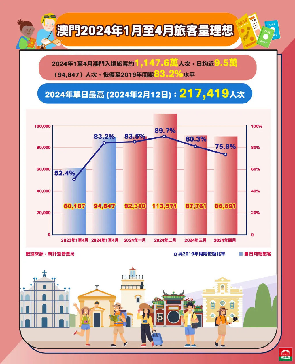 2024澳门历史记录查询_一句引发热议_安卓版528.425