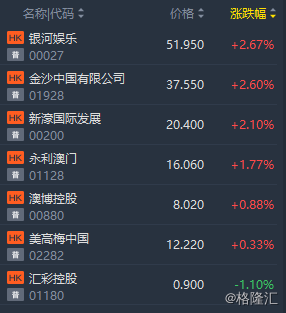 2024新澳门今天晚上开什么生肖_最新答案解释落实_手机版767.741