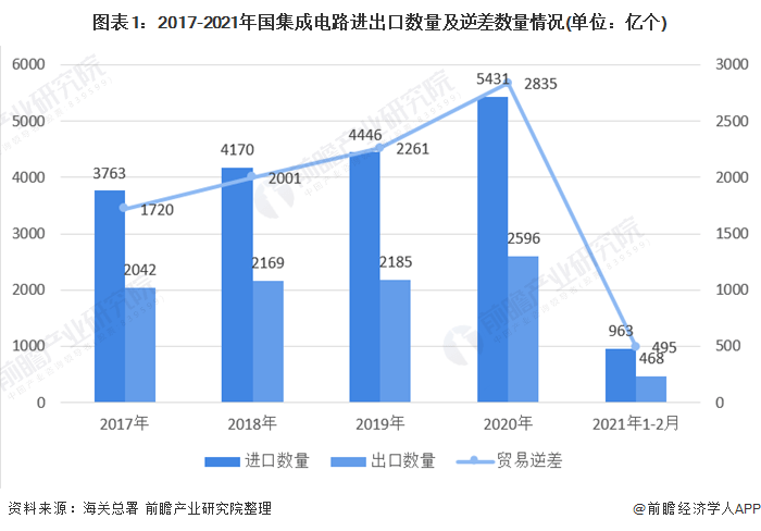 黄大仙三肖三码必中三_值得支持_主页版v700.102