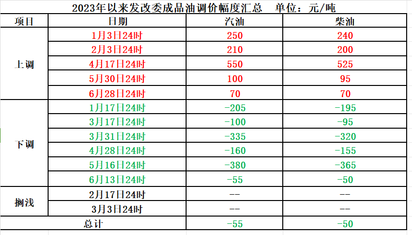 2024澳门今晚开奖结果_最佳选择_3DM93.73.92