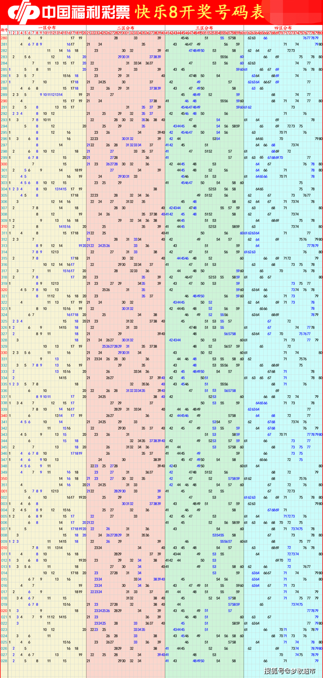 彩库宝典_最佳选择_3DM34.71.79