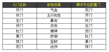 新奥门开彩记录_作答解释落实_3DM18.85.38