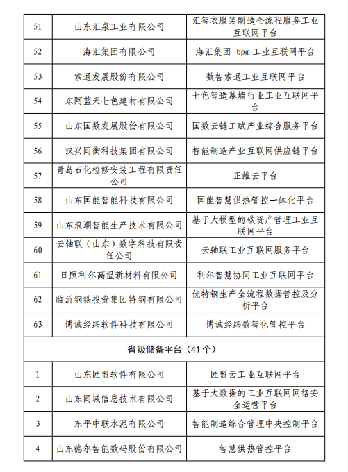 2024正版资料免费公开_精选作答解释落实_V34.89.81