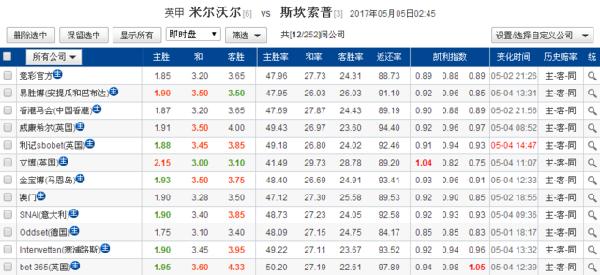 新澳门开彩开奖结果历史数据表_良心企业，值得支持_V21.01.86