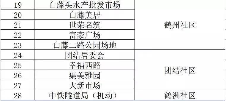 新澳门精准四肖期期中特公开_作答解释落实的民间信仰_安卓版769.090