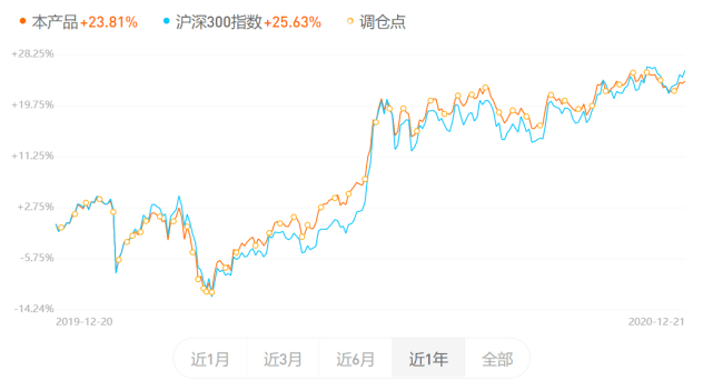 香港4777777开奖结果+开奖结果一_放松心情的绝佳选择_V44.47.84