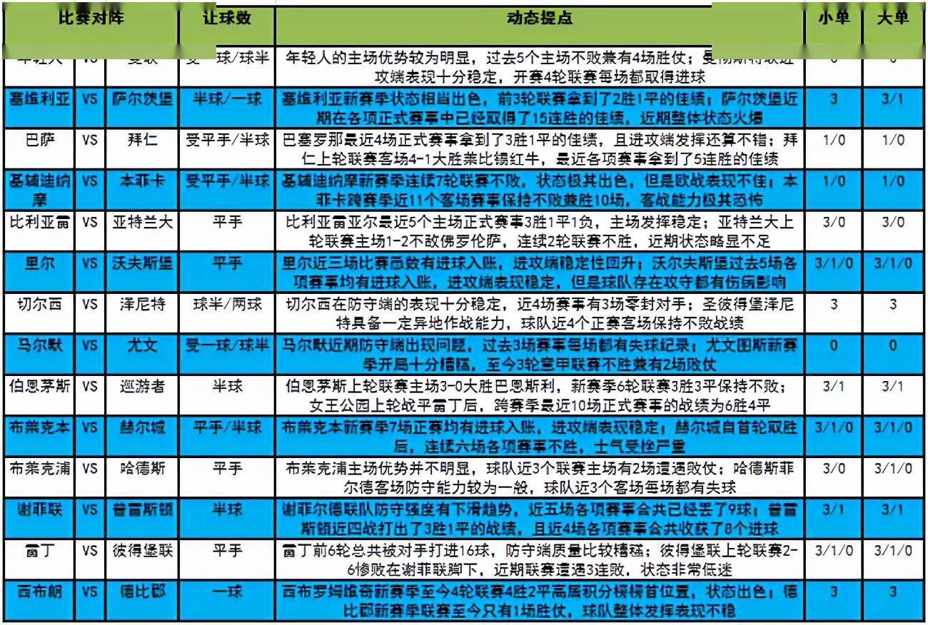 2024澳门六今晚开奖结果_作答解释落实_主页版v951.322