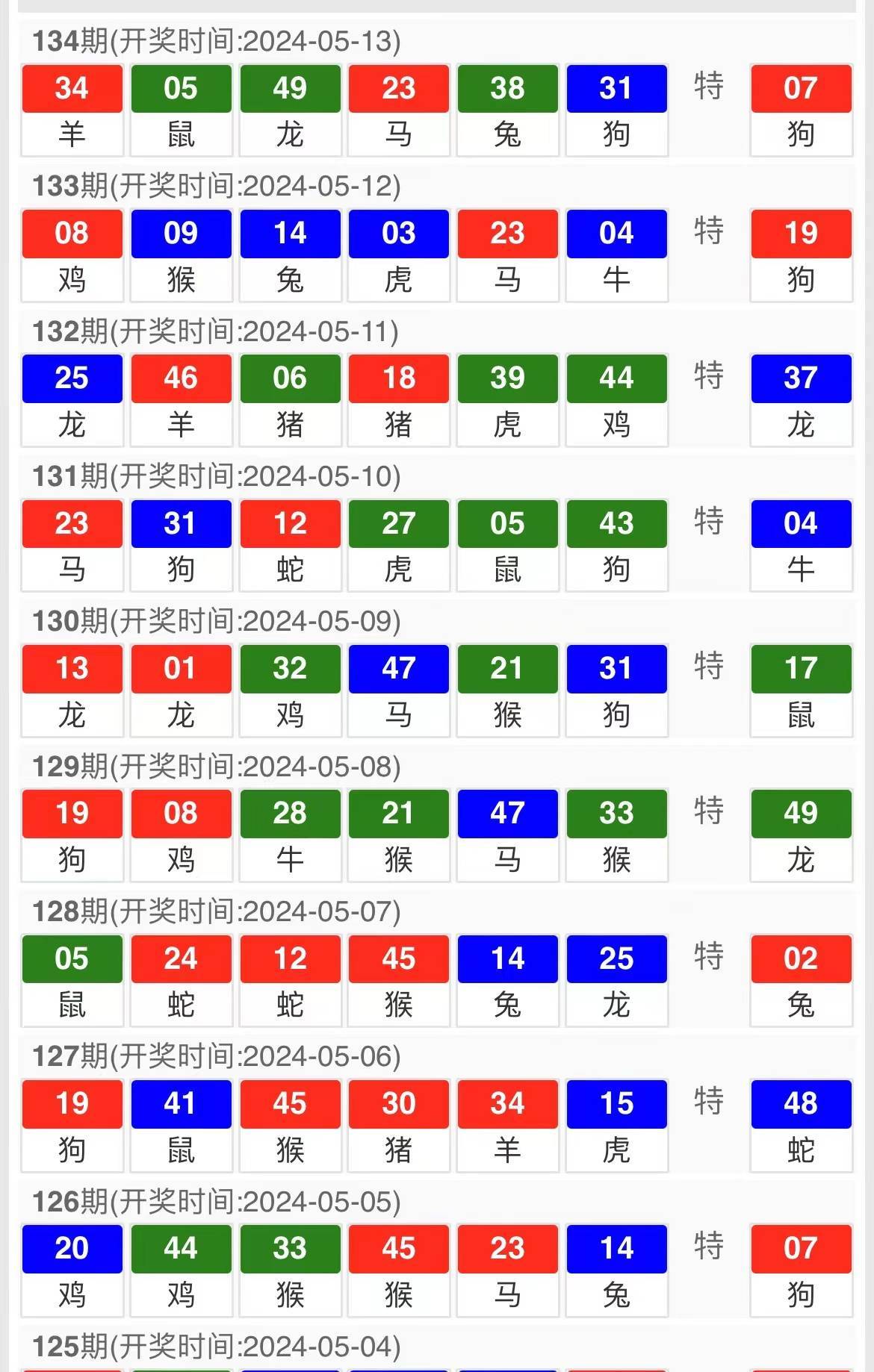 今晚澳门马出什么特马_精彩对决解析_V57.83.95