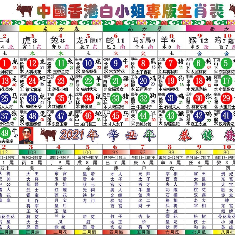 二四六香港管家婆生肖表_作答解释落实的民间信仰_安卓版217.062