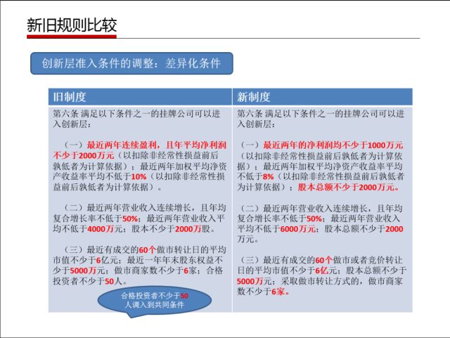 澳门精准正最精准龙门客栈_精选作答解释落实_V79.10.35