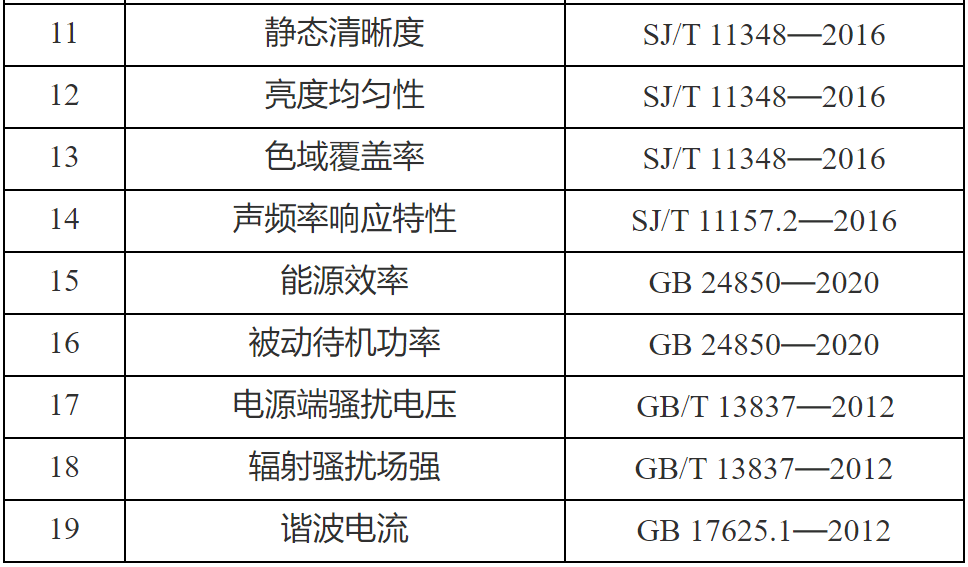 新奥彩2024历史开奖记录_结论释义解释落实_iPhone版v15.40.40