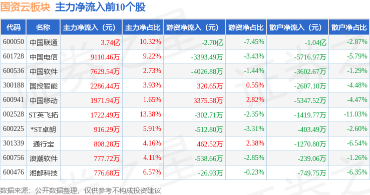 新澳天天开奖资料大全600TK_精彩对决解析_3DM53.43.21