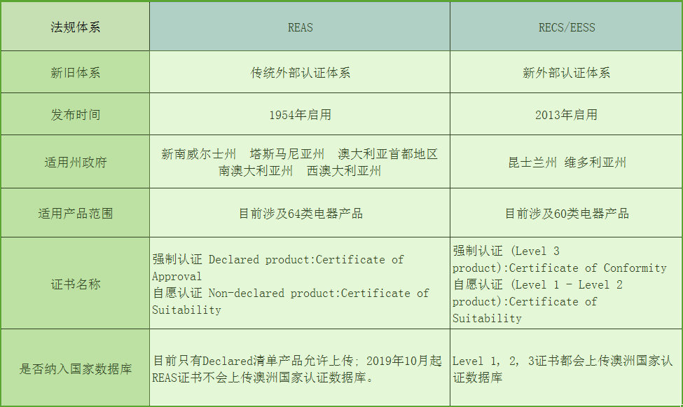 新澳2024大全正版免费_精选作答解释落实_安装版v217.279