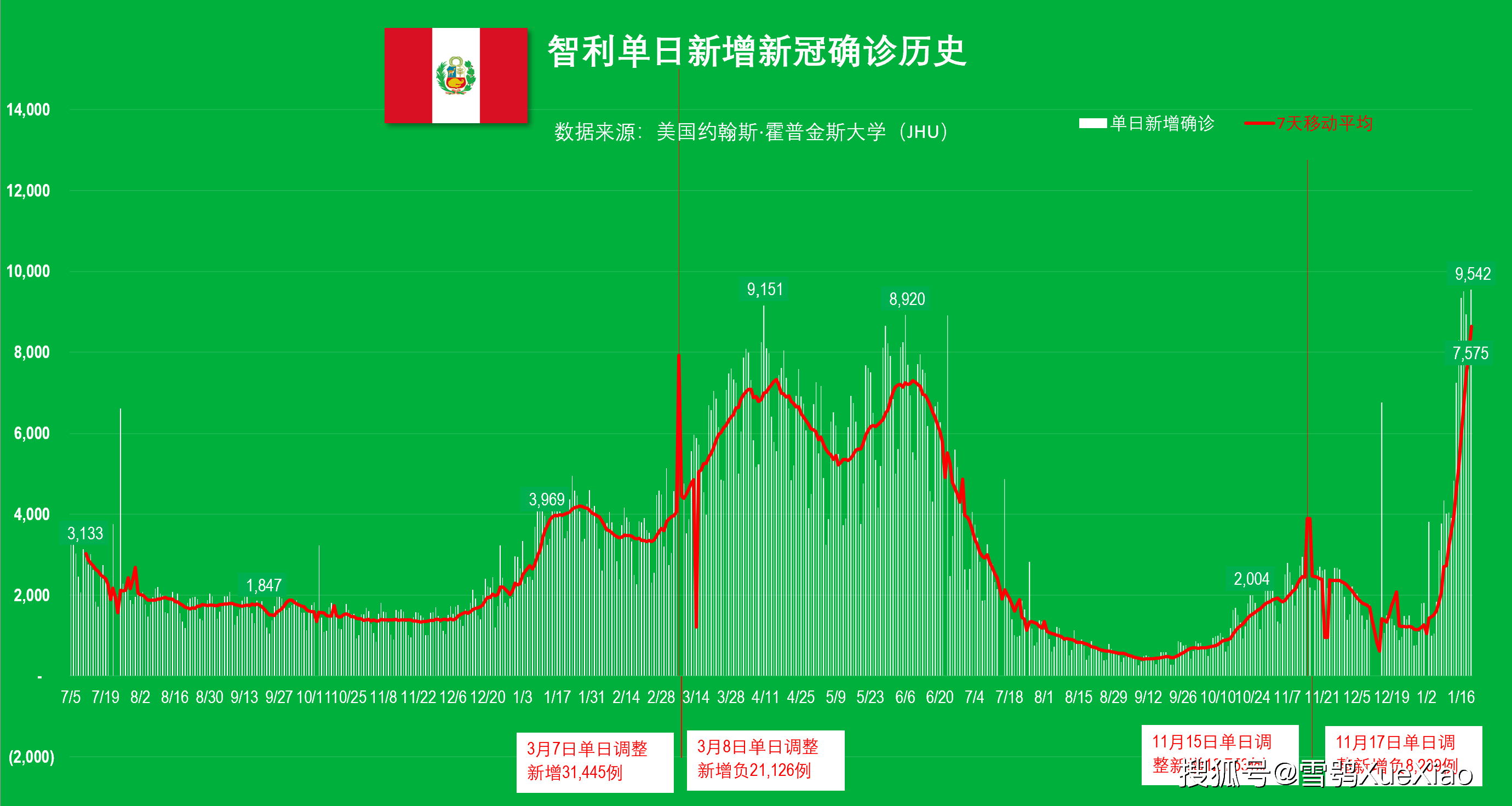 新澳门开奖结果开奖记录走势图表_最新答案解释落实_V62.82.49