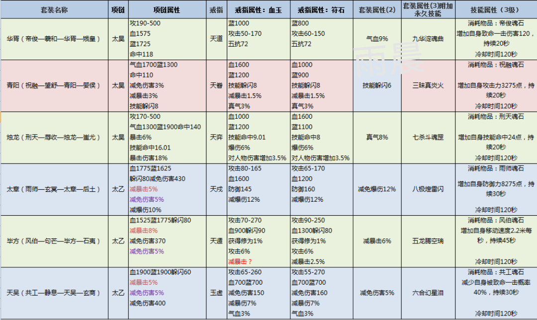 新澳门2024历史开奖记录查询表_引发热议与讨论_安卓版035.205