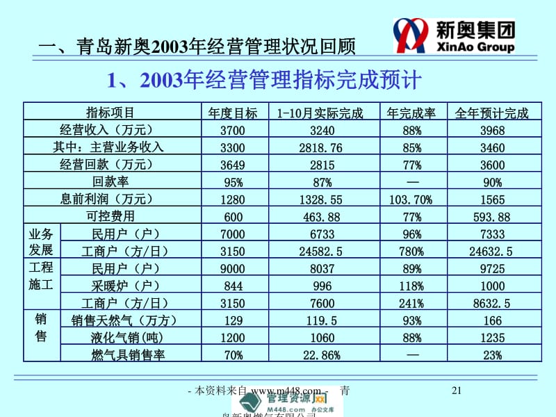 204年新奥开什么今晚_结论释义解释落实_V71.27.03