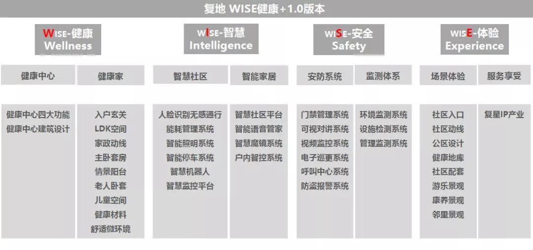 新奥门全年免费资料_值得支持_主页版v854.968