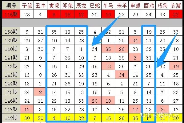 2024年12生肖49码图_引发热议与讨论_主页版v071.995