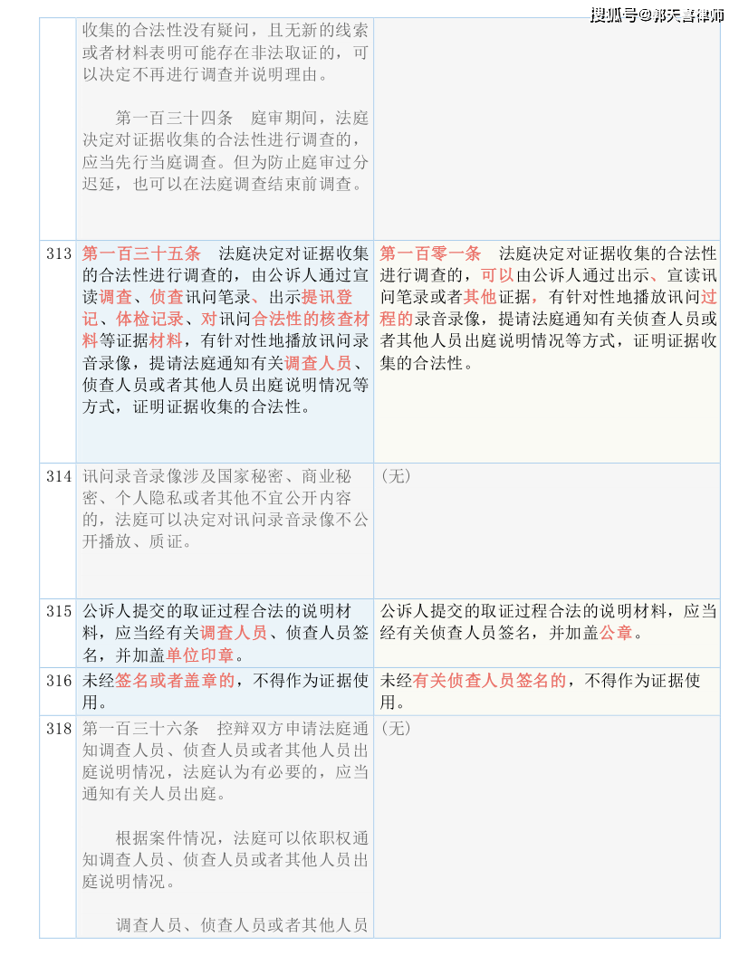 新澳门天天开奖资料大全_结论释义解释落实_V23.82.91