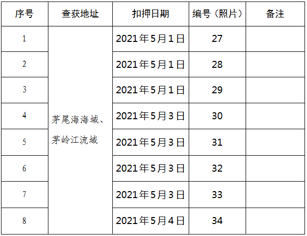 澳门正版资料大全资料贫无担石_精选解释落实将深度解析_主页版v264.837