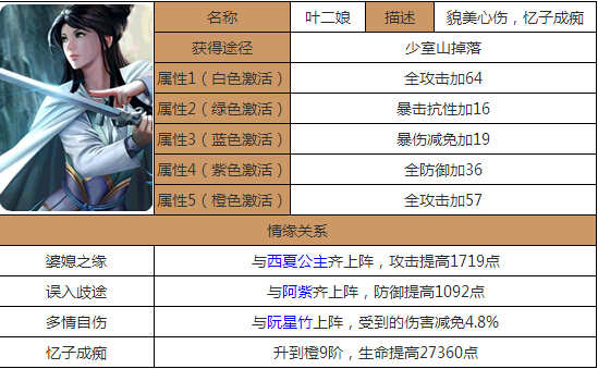 夭天好彩免费资料大全_精选解释落实将深度解析_实用版290.387