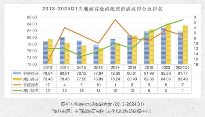 新澳门最新开奖结果查询第30期_详细解答解释落实_V48.91.86