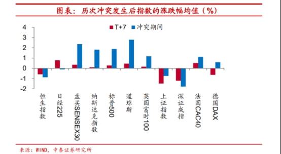 俄乌局势最新消息1小时前_精选作答解释落实_GM版v36.50.01