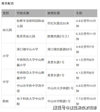 新澳门最新开奖记录大全查询表_详细解答解释落实_实用版138.342