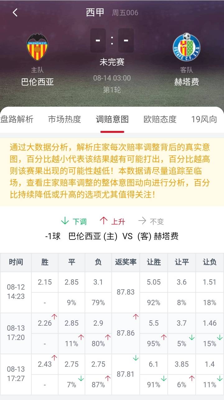 2024年澳门今晚开什么码_作答解释落实_手机版251.681