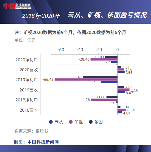 2024新奥历史开奖记录香港_良心企业，值得支持_主页版v962.440