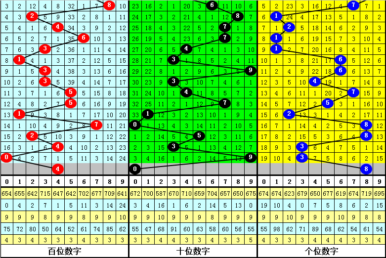 香港二四六开奖免费结果一_作答解释落实_iPad46.33.22