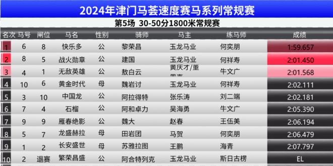 2024年澳门特马今晚号码_结论释义解释落实_3DM51.51.21