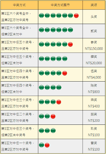 新澳门彩历史开奖记录十走势图_作答解释落实的民间信仰_iPhone版v45.87.88