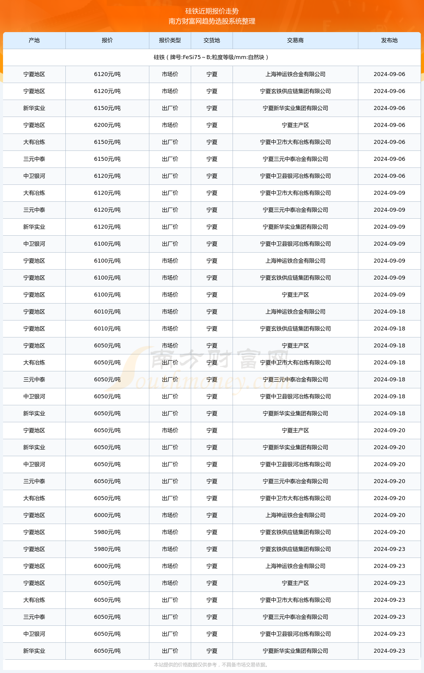 2024年香港今期开奖结果查询_最新答案解释落实_V34.82.31