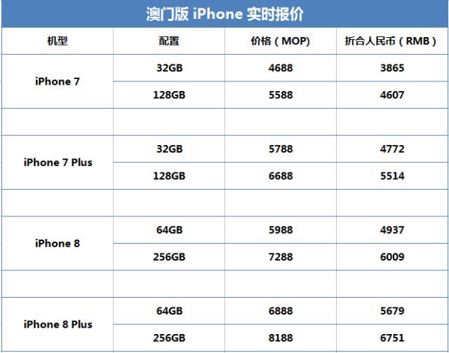 新澳门2024今晚开码公开_作答解释落实_iPhone版v71.14.59