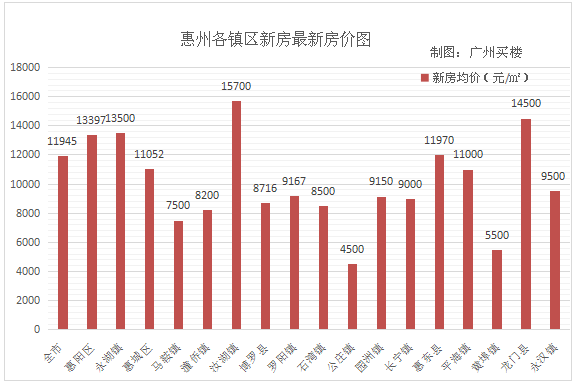 新澳门开奖结果开奖记录走势图表_一句引发热议_GM版v12.38.78