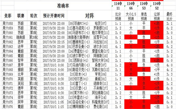 三中三资料_引发热议与讨论_主页版v225.177