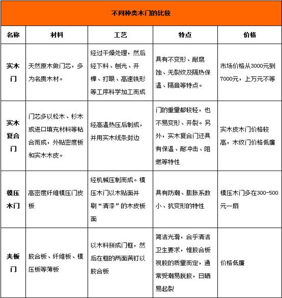 新门内部资料精准大全_作答解释落实_手机版320.685