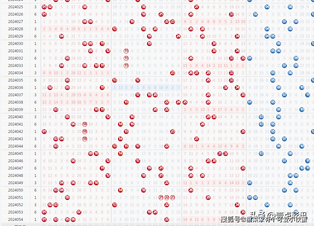 2024澳门六开彩开奖结果查询_精选作答解释落实_iPad47.67.00