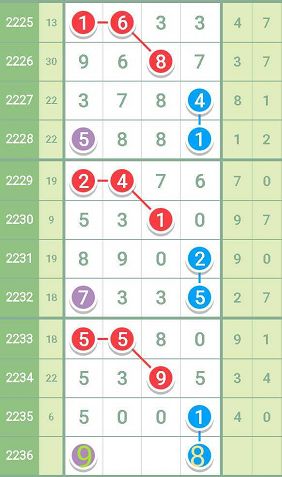 最准一肖一码100中特揭秘_精选解释落实将深度解析_主页版v800.032