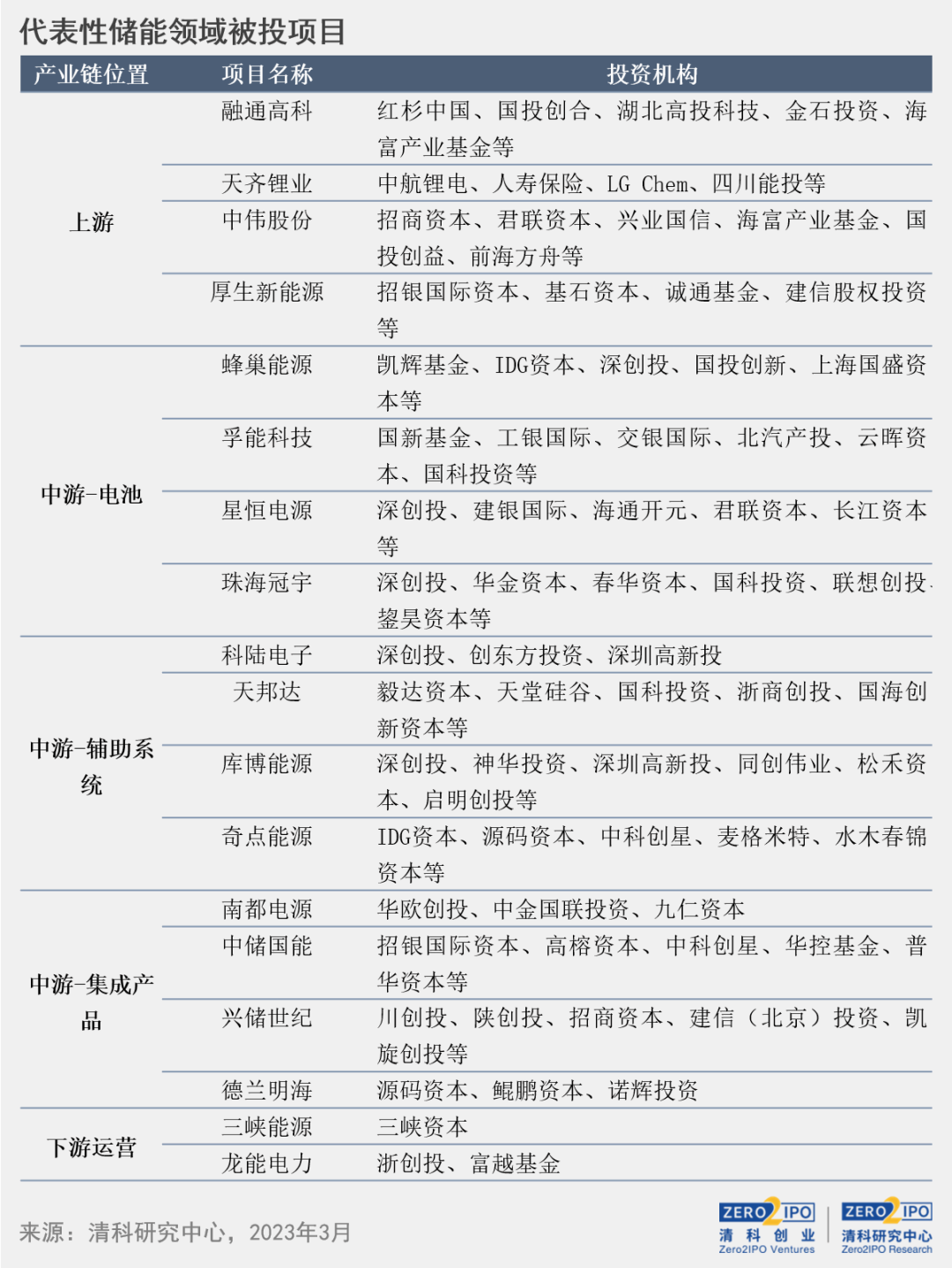 新澳最新最快资料新澳60期_精选作答解释落实_V88.77.07