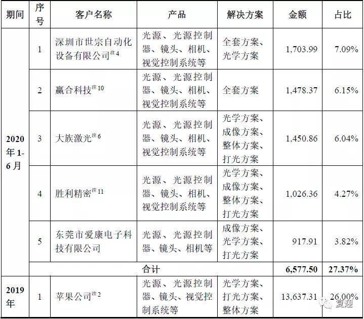 新澳门一码一肖一特一中水果爷爷_精选解释落实将深度解析_安装版v212.314