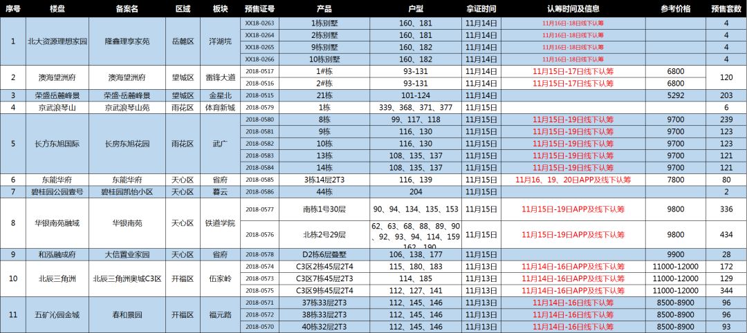 新澳内部资料精准一码免费_最佳选择_V80.17.89