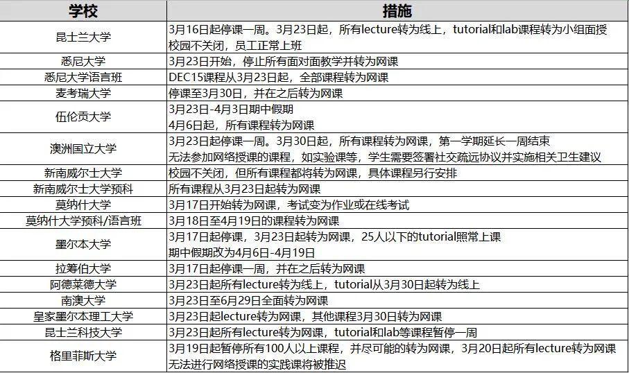 2024新澳开奖记录_作答解释落实_V50.57.84